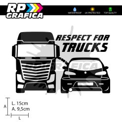 Respect for Trucks Alfa 147